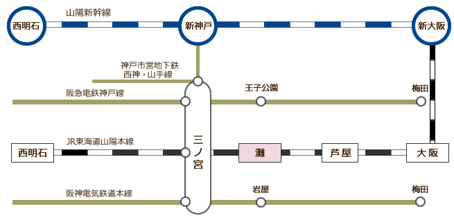 電車でのアクセス図